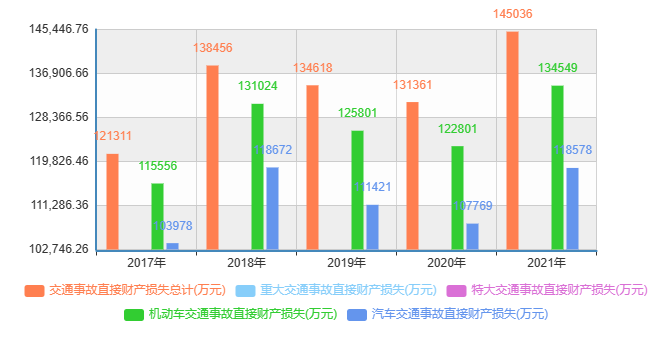 尊龙凯时(中国区)人生就是搏!