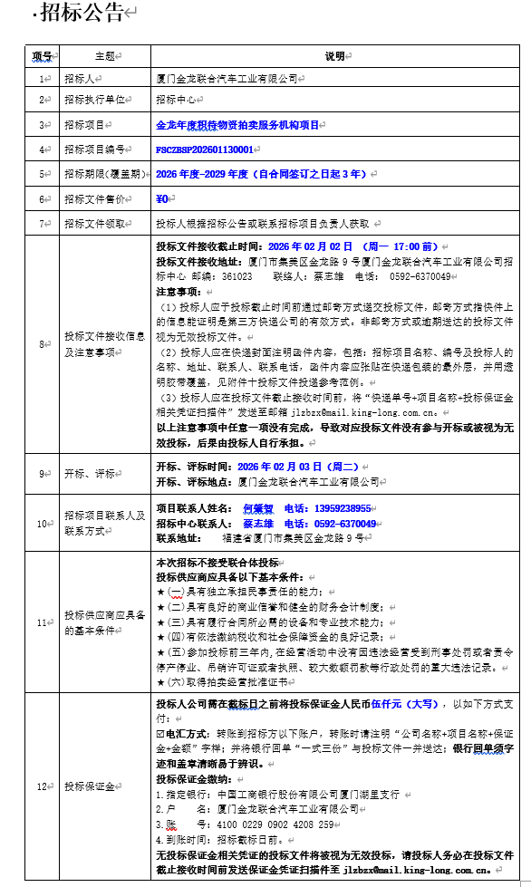 尊龙凯时年度积待物资拍卖服务机构项目公开招标招标布告-2026.01.14